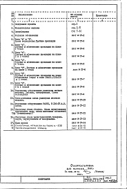 Вариант 1 Со встроенным сооружением двойного назначения. СУ  Слаботочные устройства (подземная и надземная части здания)