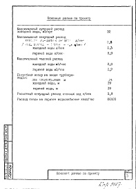 Часть 3/ВК Раздел 1.Х.1 Водоснабжение, канализация, водостоки