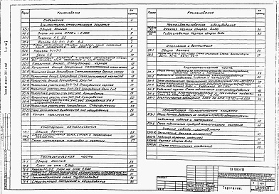 Состав альбома. Типовой проект 901-3-158Альбом 2 Архитектурно- строительные решения, технологическая, электротехническая и другие части     