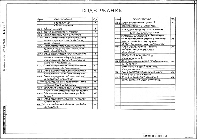 Состав альбома. Типовой проект 901-3-276.89Альбом 7 Автоматизация	