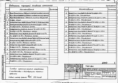 Состав альбома. Типовой проект 820-02-6Альбом 3  Оросительные трубопроводы напорные из стальных тонкостенных труб диаметром 219-426мм для дождевальных машин ДКШ 