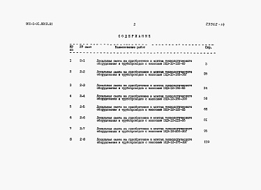 Состав альбома. Типовой проект 901-1-91.88Альбом 10 Часть 2 Сметная документация    
