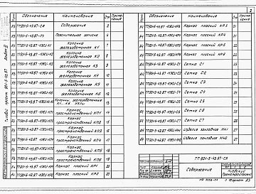 Состав альбома. Типовой проект 901-5-43.87Альбом 3 Сборные железобетонные конструкции и арматурные изделия    