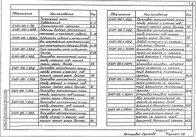 Состав альбома. Серия 5.407-100 ПрокладкаВыпуск 1 Чертежи монтажные