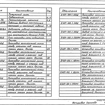 Состав фльбома. Серия 5.407-100 ПрокладкаВыпуск 1 Чертежи монтажные