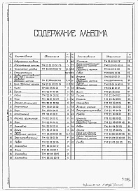 Состав альбома. Типовой проект 901-2-83Альбом 6 Нестандартизированное оборудование (затвор плоских глубинный 800-1000)