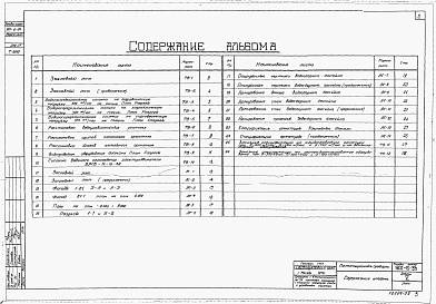 Состав альбома. Типовой проект 901-6-34Альбом 5 Пятисекционные градирни