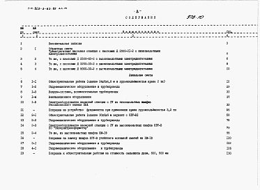 Состав альбома. Типовой проект 820-3-63.89Альбом 7 Сметы.     