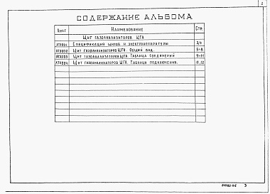 Состав альбома. Типовой проект 901-7-18.90Альбом 6 Задание заводу-изготовителю