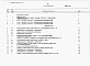 Состав фльбома. Типовой проект 820-3-63.89Альбом 7 Сметы.     