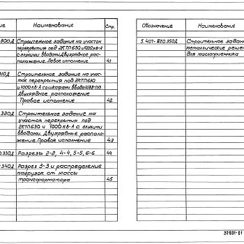 Состав фльбома. Серия 5.407-87 УстановкаВыпуск 0 Материалы для проектирования 