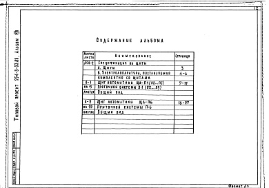 Состав альбома. Типовой проект 254-3-33.83Альбом 8 Задание заводу на изготовление щитов    