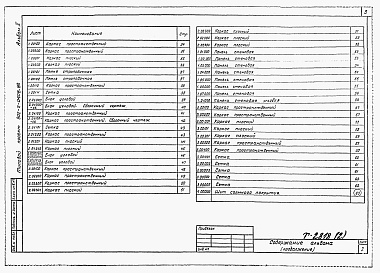 Состав альбома. Типовой проект 902-2-0408.86Альбом 2 Блок Б-2 (3х6). Конструкции и изделия железобетонные. Технологические чертежи. КИП.     