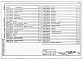 Состав фльбома. Типовой проект 902-2-0408.86Альбом 2 Блок Б-2 (3х6). Конструкции и изделия железобетонные. Технологические чертежи. КИП.     