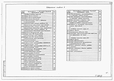Состав альбома. Типовой проект 901-1-099.89Альбом 2 Силовое электрооборудование. Электрическое освещение. Автоматизация технологических процессов