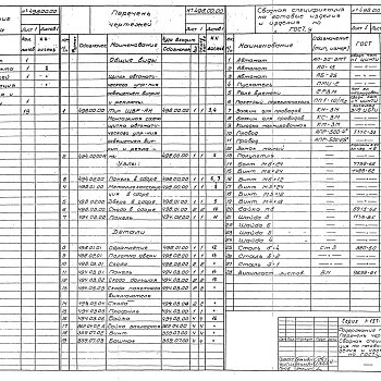 Состав фльбома. Серия 1.197-1 ЭлектроконструкцииВыпуск 7 Щиток автоматического управления освещением витрин и рекламы (тип ЩВР-АН)