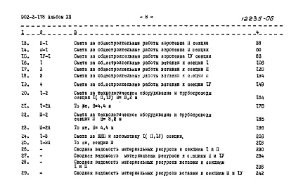 Состав альбома. Типовой проект 902-2-178Альбом 12 Сметы