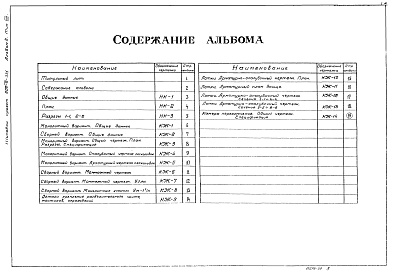 Состав альбома. Типовой проект 902-2-331Альбом 2 Тип 8 Технологическая и строительная части. Q = 40000 - 64000 куб. м/сутки  