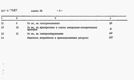 Состав альбома. Типовой проект 901-6-70.85Альбом 8 Сметы
