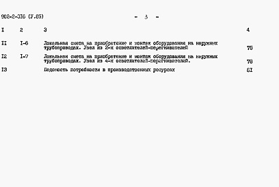 Состав альбома. Типовой проект 902-2-316Альбом 5 Сметы