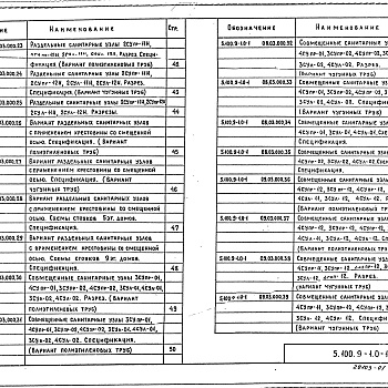 Состав фльбома. Серия 5.100.9-1 УнифицированныеВыпуск 0-1 Узлы санитарно-технических систем, монтируемых из чугунных и пластмассовых труб, для жилых домов серий: 81, 82, 83, 84, 85, 86, 90, 91, 92, 93, 138, 141