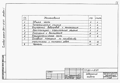 Состав альбома. Типовой проект 901-1-86.87Альбом 1 Пояснительная записка (из ТП 901-1-87.87)