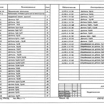 Состав фльбома. Серия 2.210-1 ДеталиВыпуск 11 Деформационные и температурные швы цоколя и стен подвала каркасно-панельных зданий в конструкциях серии 1.020-1/83. Рабочие чертежи