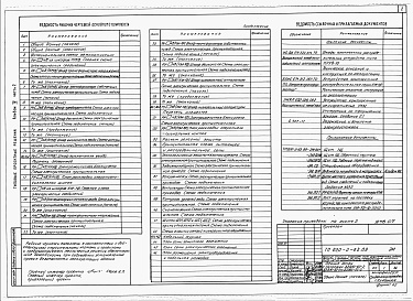 Состав альбома. Типовой проект 820-3-63.89Альбом 4 Силовое электрооборудование.     Часть 1. Здание 24х6 с насосами Д2000-21-2.     Часть 2. Здание 30х6 с насосами Д2500-62-2; Д3200-33-2 и Д5000-32-2.     