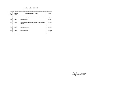 СМ Сметная часть