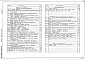 Состав фльбома. Типовой проект 901-8-12.83Альбом 3 Электротехническая часть. Связь и сигнализация