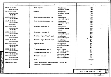 Альбом 1 Рабочие чертежи малых архитектурных форм для участков детских дошкольных учреждений