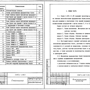 Состав фльбома. Серия 1.015.1-1.95 БалкиВыпуск 1 Балки монолитные. Материалы для проектирования и рабочие чертежи