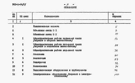 Состав альбома. Типовой проект 901-2-64Альбом 5 Сметы