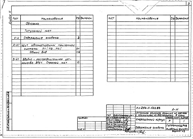 Состав альбома. Типовой проект 254-1-122.83Альбом 4 Чертежи заданий заводам-изготовителям