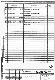 Состав альбома. Типовой проект 901-3-159Альбом 4 Ведомость потребности в материалах     
