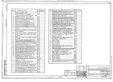 Состав альбома. Типовой проект П-4-82Альбом 4 Электрооборудование. Автоматизация санитарно-технических устройств. Устройства связи и пожарная сигнализация    