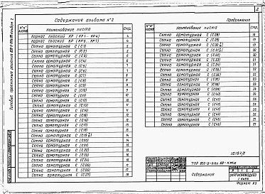 Состав альбома. Типовой проект 820-9-013с.89Альбом 2 Арматурные изделия.     