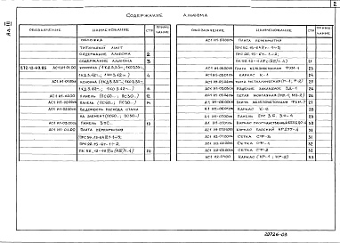 Состав альбома. Типовой проект 272-12-69.85Альбом 3 Изделия железобетонные заводского изготовления. Изделия монолитных железобетонные конструкций. Изделия металлические. Изделия разные     