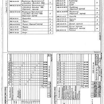 Состав фльбома. Серия 7.411-1 ИзделияВыпуск 2-3 Коллекторы вертикальные с боковым выходом КВБ. Рабочие чертежи