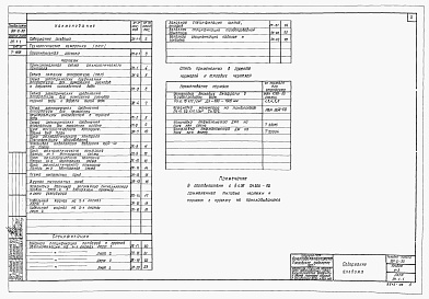 Состав альбома. Типовой проект 901-2-35Альбом 5 Технологические измерения (КИП)