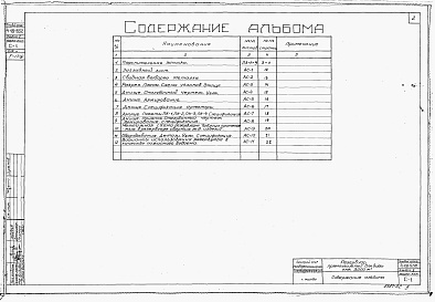 Состав альбома. Типовой проект 4-18-852Альбом 2 Строительная часть и оборудование (для площадок с грунтовыми водами)