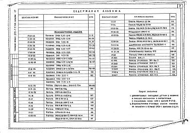 Состав альбома. Типовой проект 252-7-5.84Альбом 17 Изделия железобетонные