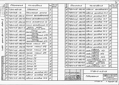 Состав альбома. Типовой проект 901-5-41.87Альбом 3 Сборные железобетонные конструкции и арматурные изделия