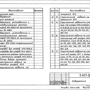 Состав фльбома. Серия 5.407-30 УстановкаВыпуск 0 Материалы для проектирования