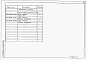 Состав фльбома. Типовой проект 901-1-099.89Альбом 4 Задание заводам Главмонтажавтоматики на изготовление цеха