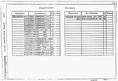Состав альбома. Типовой проект 901-3-204.85Альбом 5 Строительные изделия. Часть 1 Отделение контактных осветлителей. Часть 2 Отделение барабанных сеток.  