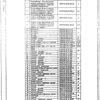 Состав фльбома. Серия 5.904-23 ПылеуловителиВыпуск 2 ПВМ5КБ.00.00.000. Рабочие чертежи