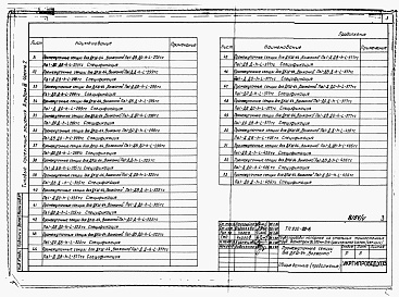 Состав альбома. Типовой проект 820-02-6Альбом 3  Оросительные трубопроводы напорные из стальных тонкостенных труб диаметром 219-426мм для дождевальных машин ДКШ 