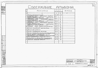 Состав альбома. Типовой проект 4-18-852Альбом 1 Строительная часть и оборудование (для площадок без грунтовых вод)