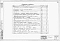 Состав фльбома. Типовой проект 901-6-6Альбом 3 Технологическая часть